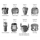 Camlock Coupling 